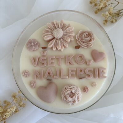 Všetko najlepšie